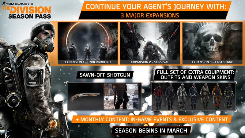 TC-TheDivision