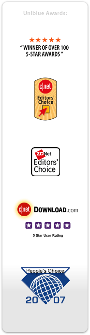 award cnet
