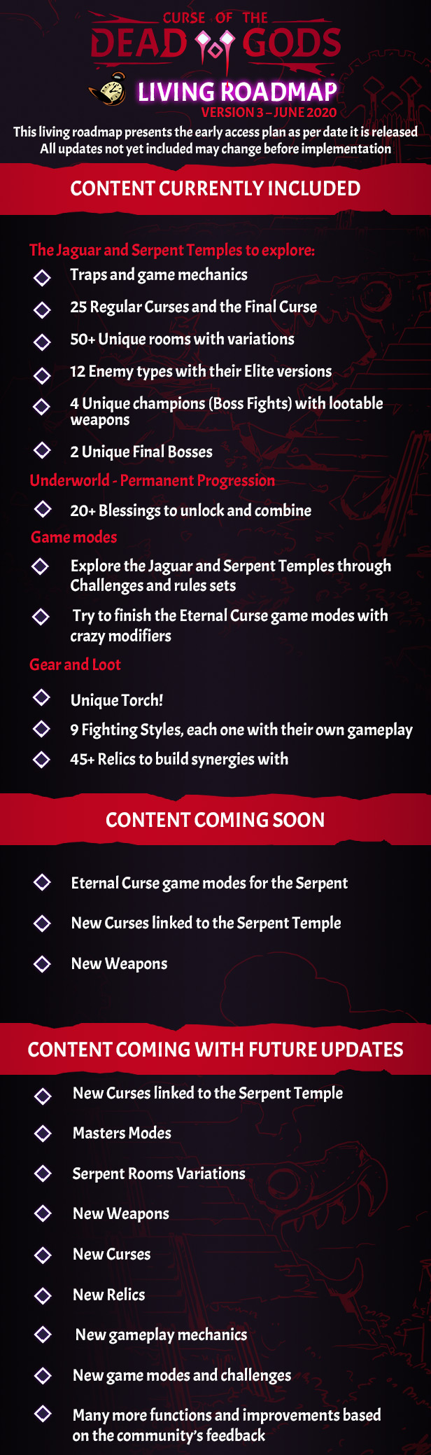Curse_of_the_dead_Gods