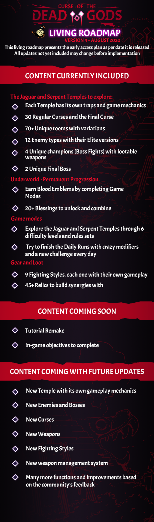Curse_of_the_dead_Gods
